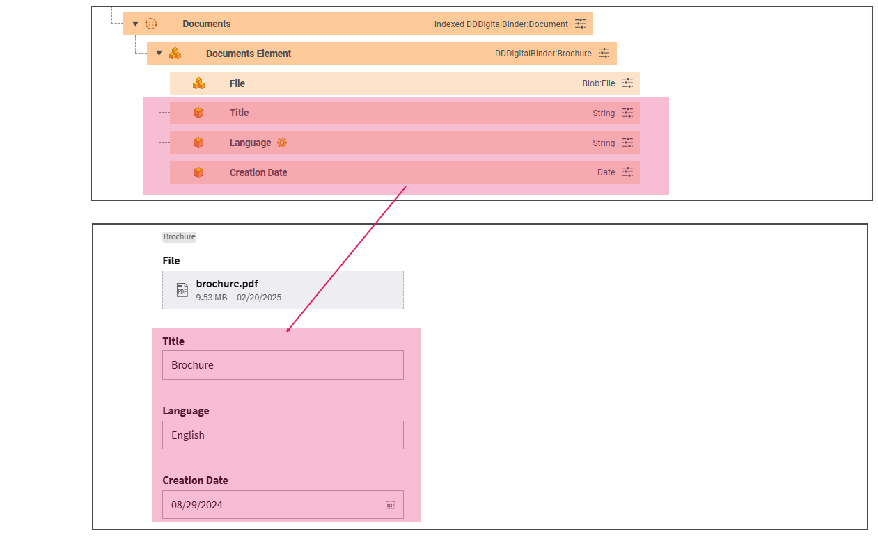 DBDocumentsConfigMetadata.png