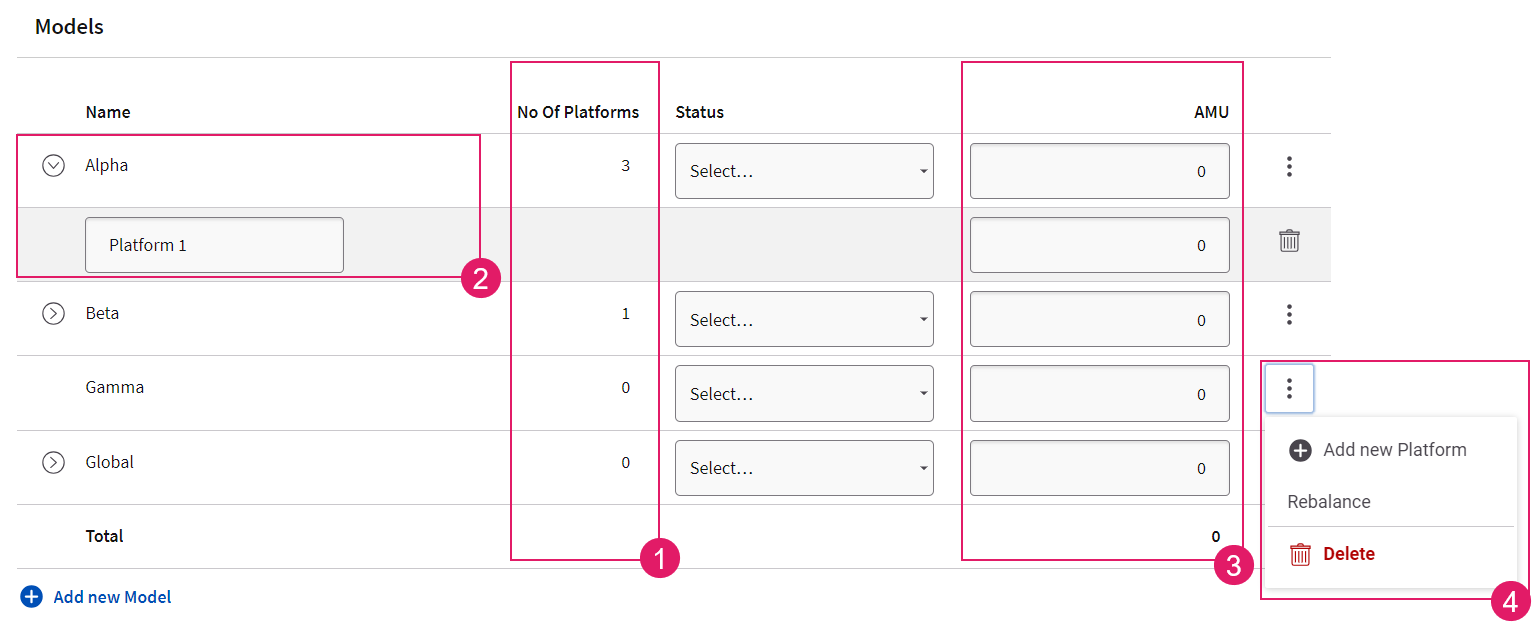 DGContentAreaTables.png