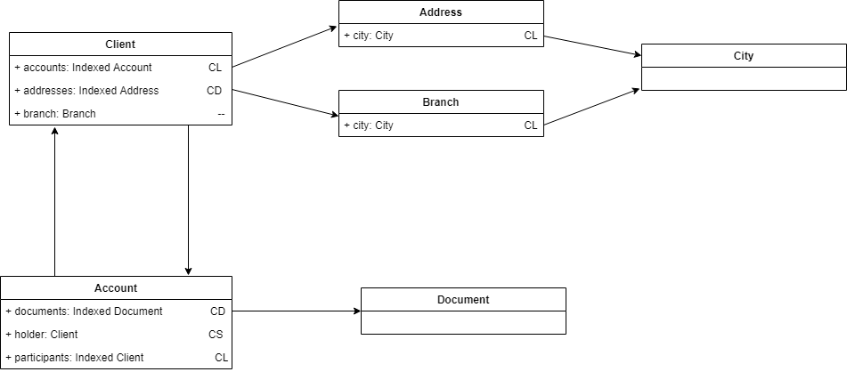 UntitledDiagram.png
