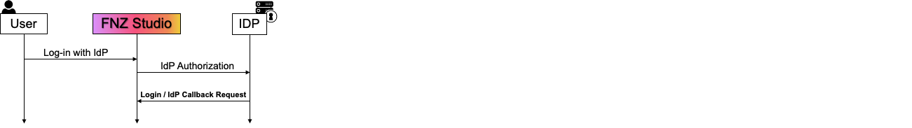 ITCStudio8.png