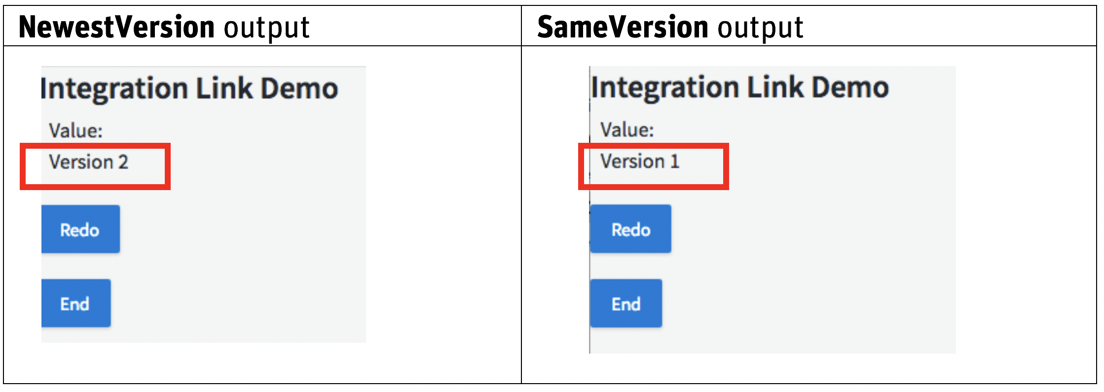 Screenshot showing that NewestVersion now shows 'Version 2' as a value, while SameVersion output still shows 'Version 1'