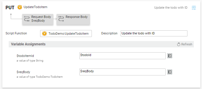 An example of the variable Assignment to perform on a method