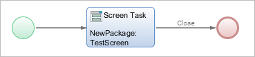 A Process using TestScreen