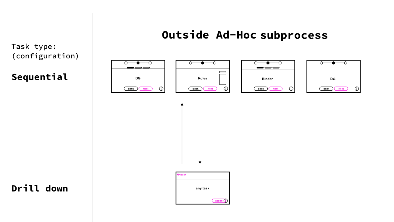AdHoc3.png