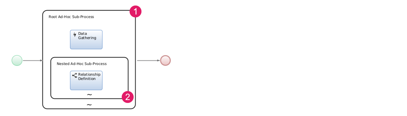 AdHoc9.png