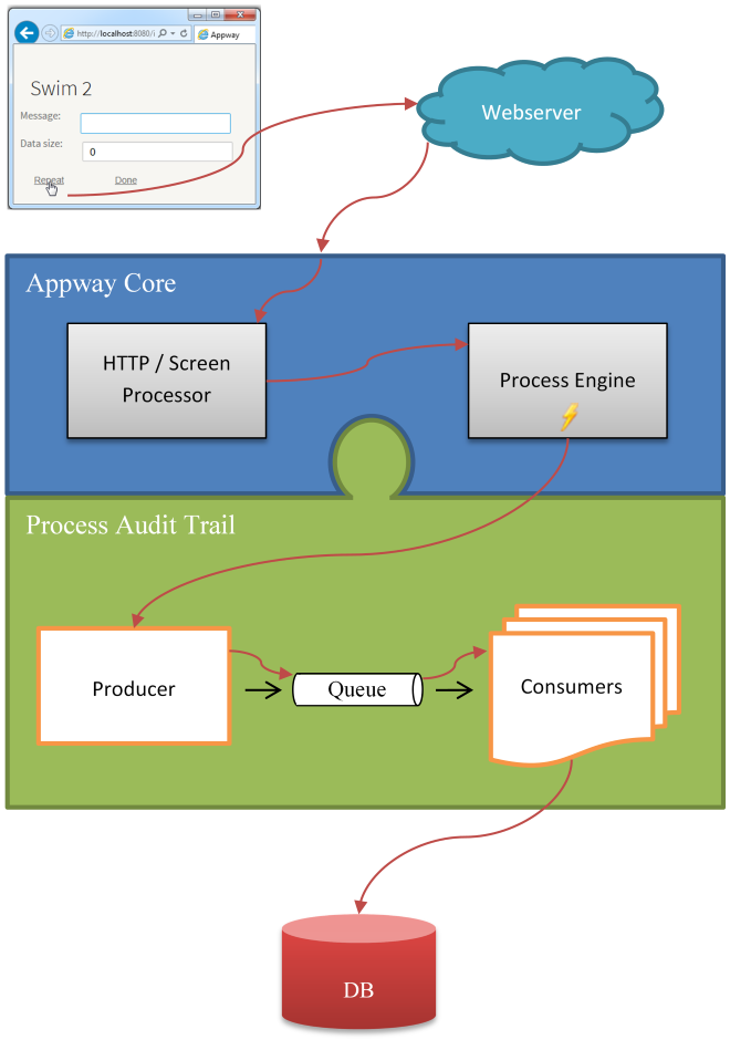 Example_process_details.png