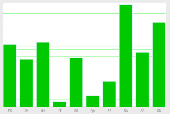 line_chart_example_1.jpg