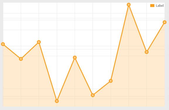 line_chart_example_2.jpg