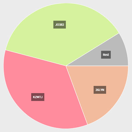 pie_chart_example_1.jpg