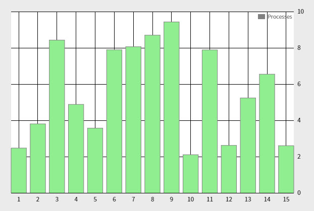 script_bar_chart.jpg