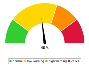 tachometer_example.jpg