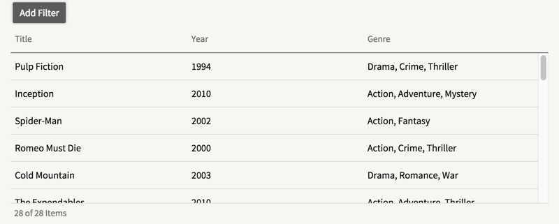 Datatable Example Genre Data Table