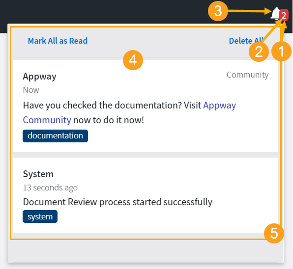 The Notification Popup component, annotated to show where Style Business Objects take effect