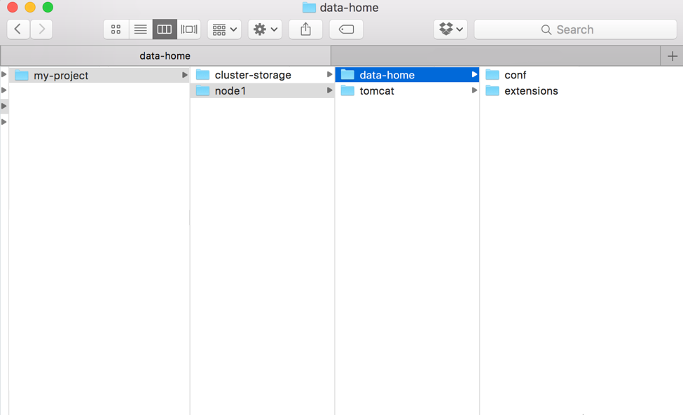directory structure mac osx