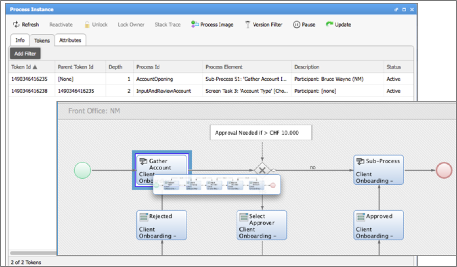 Screenshot of Process diagram and Process Instance Tokens tab