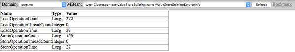 Table showing the VSSServiceInfo section