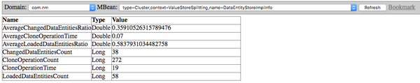 Table with the Data Entity Store Implementation info