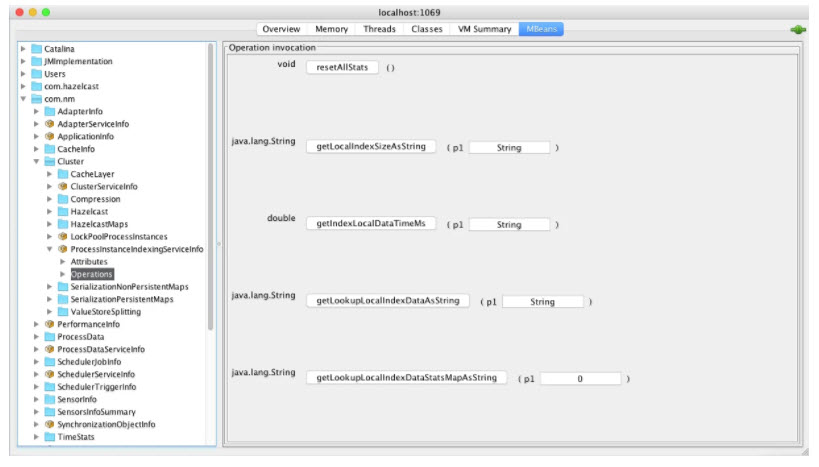 Operations Description