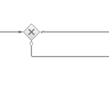 An XOR gateway with two exiting connectors