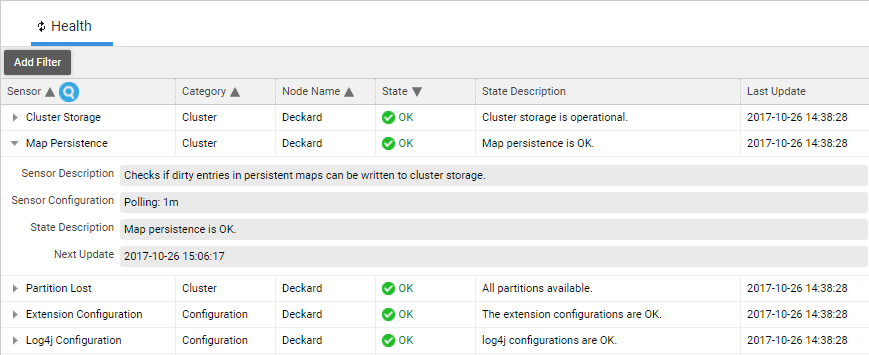 Detailed information for help sensor.