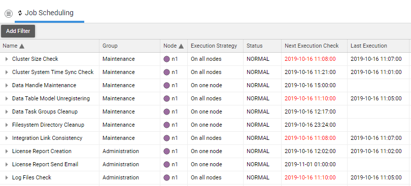 The Job Scheduling table showing some examples of overdue jobs displayed in red in the Next Execution Check column